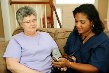 1st in Proactive Care